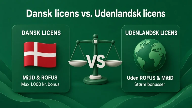 bedste online casino uden dansk licens